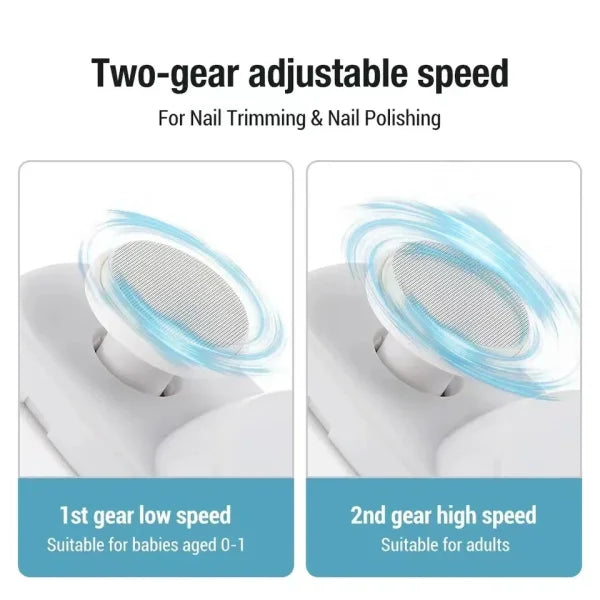 Electric Nail Clipper and Grinder 2-in-1 Multifunctional Tool